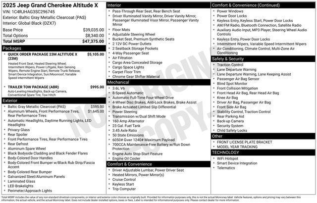 new 2025 Jeep Grand Cherokee car, priced at $49,170