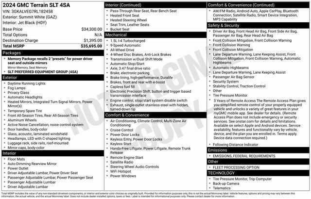 used 2024 GMC Terrain car, priced at $22,996