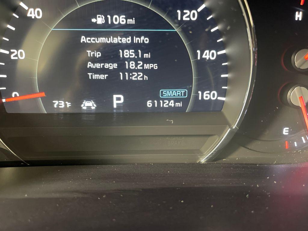 used 2019 Kia Sorento car, priced at $19,877