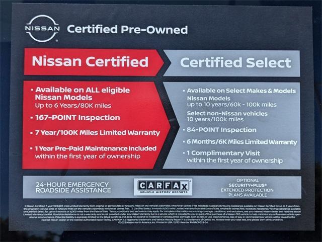 used 2024 Nissan Kicks car, priced at $22,587