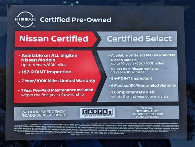 used 2024 Nissan Kicks car, priced at $18,387