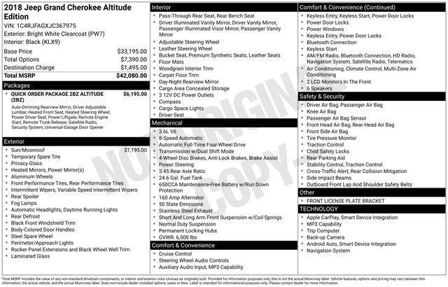 used 2018 Jeep Grand Cherokee car, priced at $19,330