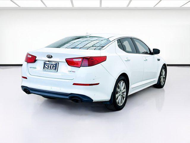 used 2015 Kia Optima car, priced at $9,699