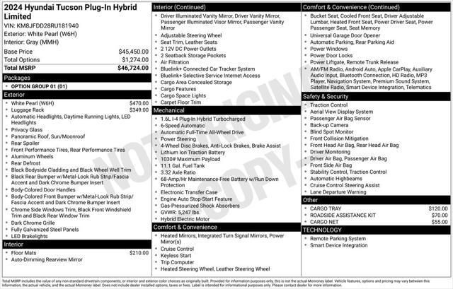 used 2024 Hyundai TUCSON Plug-In Hybrid car, priced at $37,995