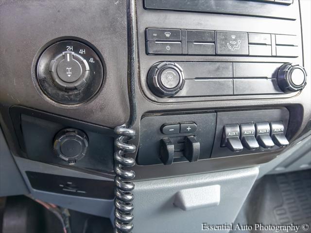used 2015 Ford F-250 car, priced at $17,850