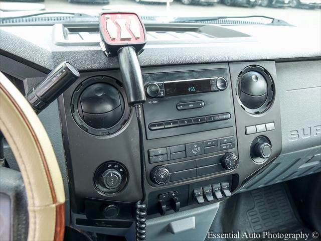 used 2015 Ford F-250 car, priced at $17,850