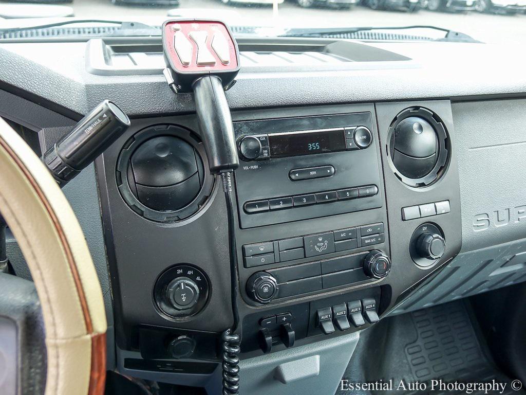 used 2015 Ford F-250 car, priced at $18,700