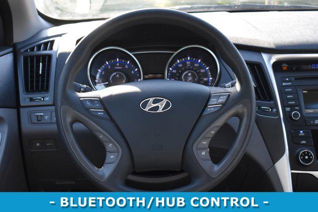 used 2014 Hyundai Sonata car, priced at $10,446