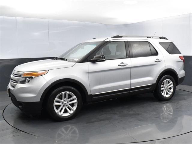 used 2013 Ford Explorer car, priced at $11,904