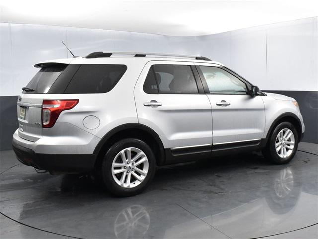 used 2013 Ford Explorer car, priced at $9,499