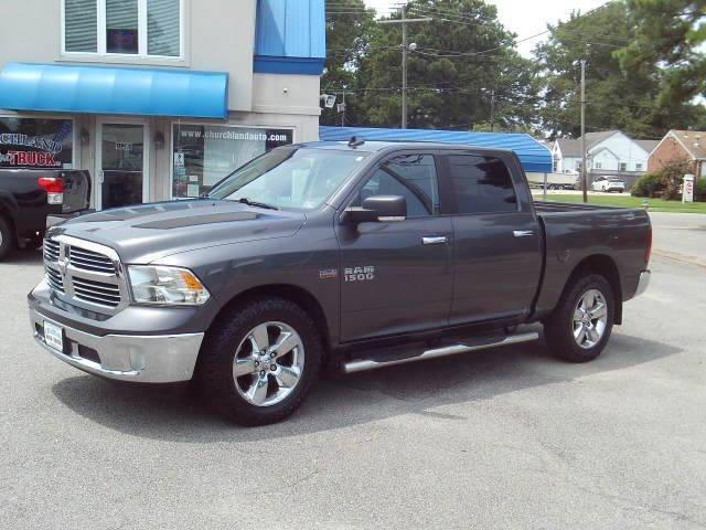 used 2015 Ram 1500 car, priced at $20,950