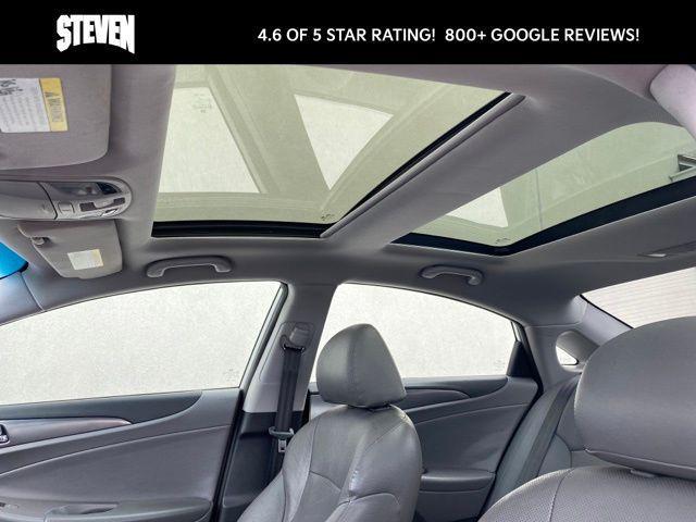 used 2014 Hyundai Sonata Hybrid car, priced at $9,250