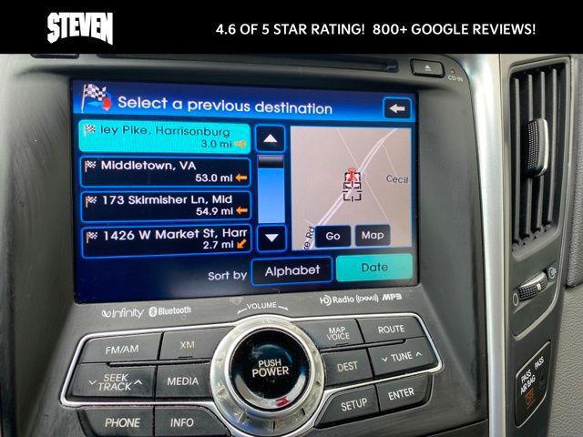 used 2014 Hyundai Sonata Hybrid car, priced at $9,250