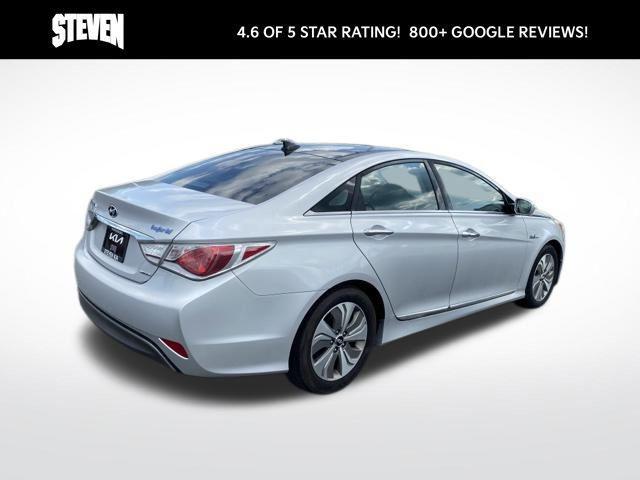 used 2014 Hyundai Sonata Hybrid car, priced at $9,250