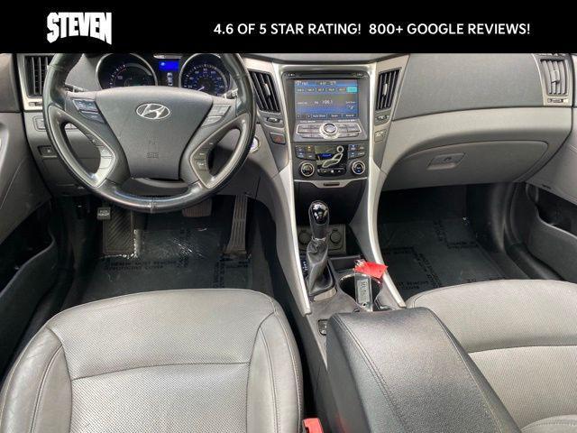 used 2014 Hyundai Sonata Hybrid car, priced at $9,250