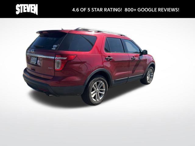 used 2015 Ford Explorer car, priced at $9,000