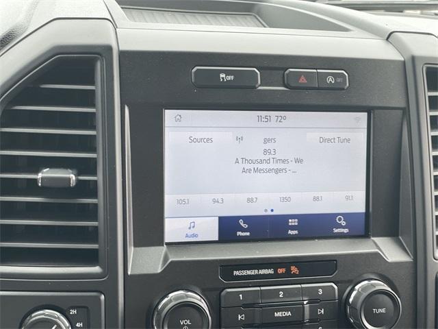 used 2020 Ford F-150 car, priced at $31,497