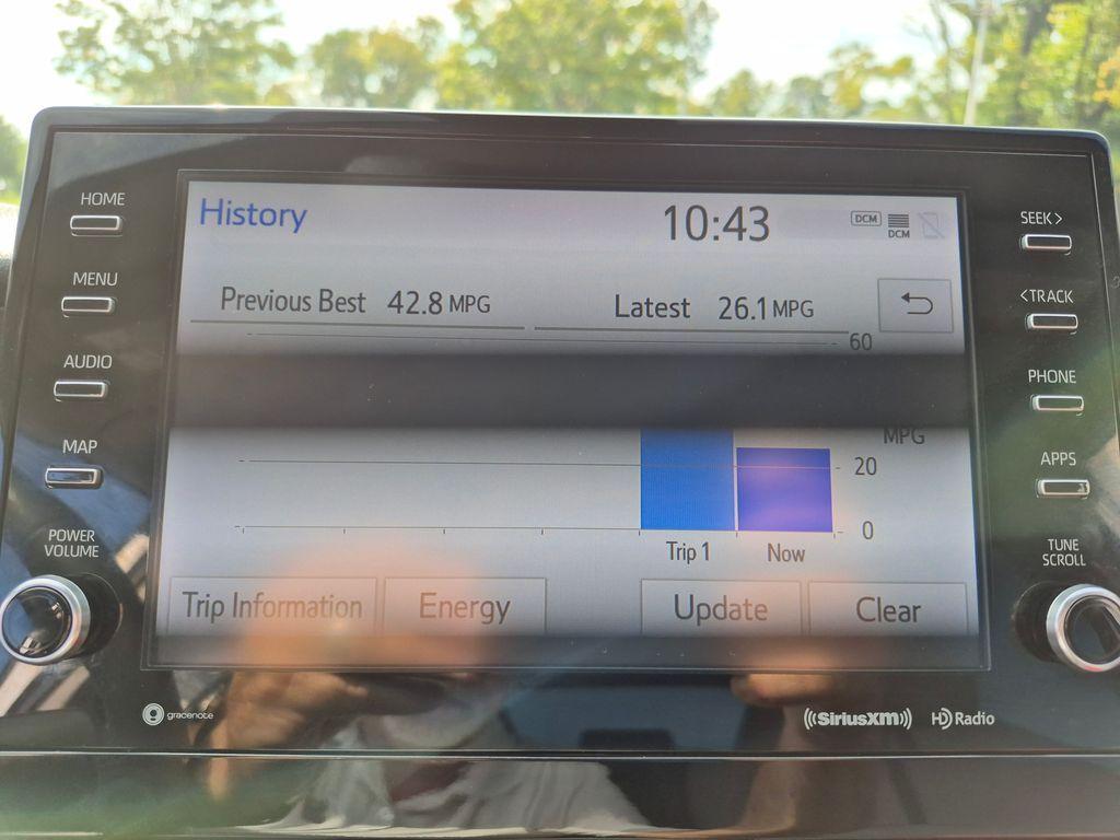 used 2023 Toyota Camry Hybrid car, priced at $30,518