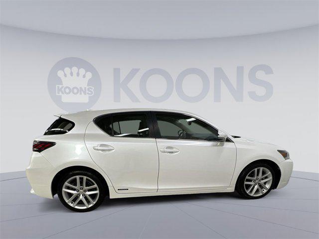 used 2015 Lexus CT 200h car, priced at $17,000