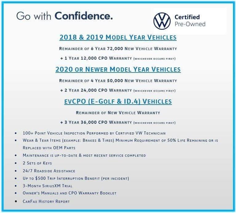 used 2023 Volkswagen Taos car, priced at $24,995