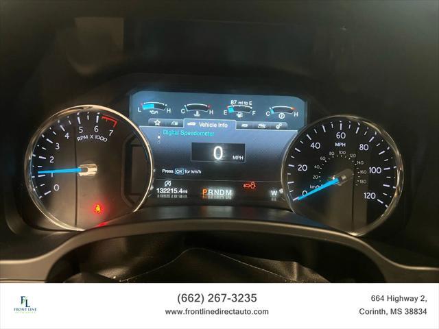 used 2018 Ford Expedition car, priced at $19,098