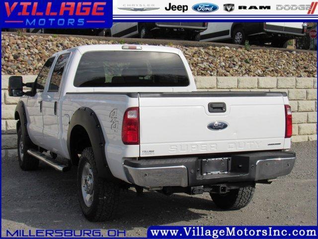 used 2015 Ford F-250 car, priced at $24,900