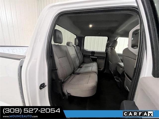 used 2022 Ford F-250 car, priced at $39,250