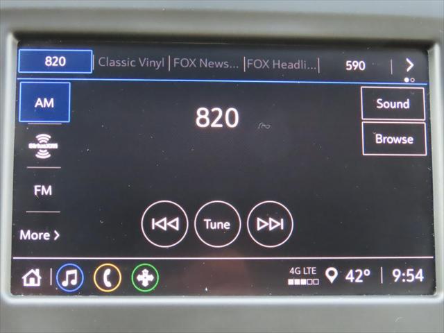 used 2023 Chevrolet Equinox car, priced at $23,995