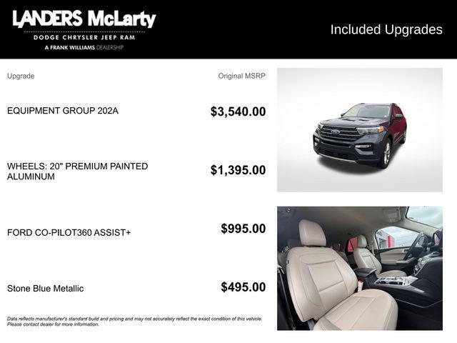 used 2024 Ford Explorer car, priced at $31,997