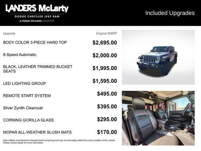used 2022 Jeep Gladiator car, priced at $35,497