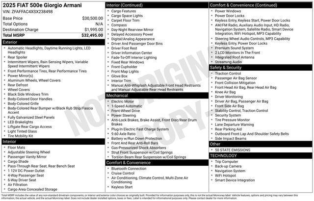 new 2025 FIAT 500e car, priced at $31,995