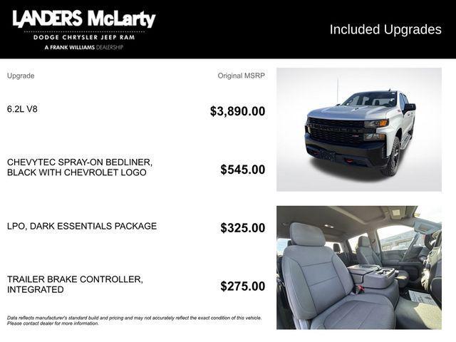 used 2022 Chevrolet Silverado 1500 car, priced at $36,989