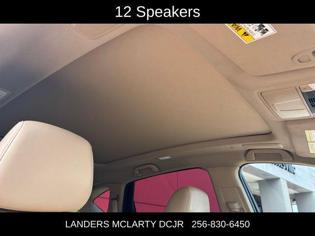 used 2023 Acura RDX car, priced at $36,497