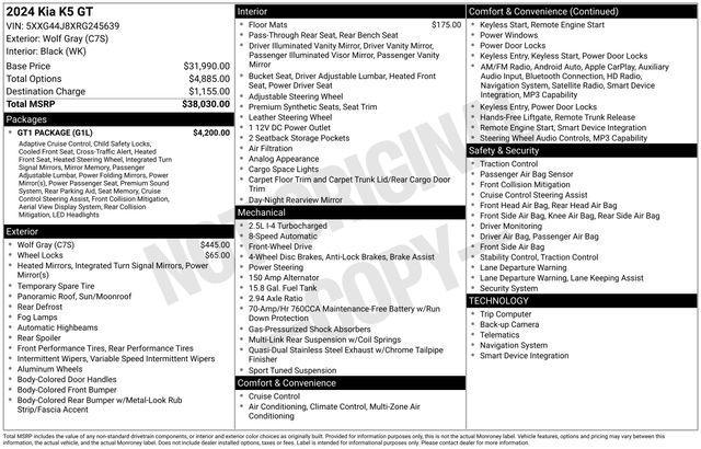 used 2024 Kia K5 car, priced at $30,997