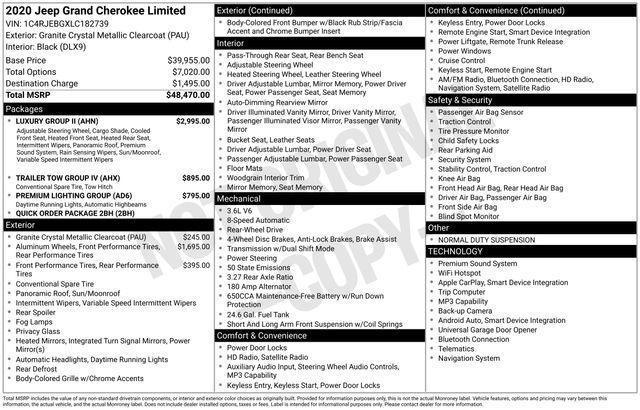 used 2020 Jeep Grand Cherokee car, priced at $22,997