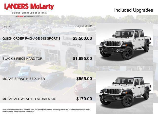 new 2025 Jeep Gladiator car, priced at $40,064