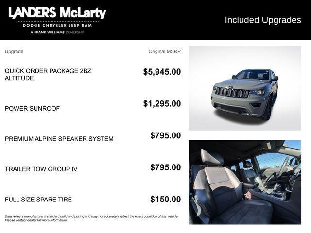 used 2019 Jeep Grand Cherokee car, priced at $19,988