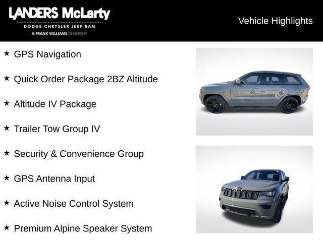 used 2019 Jeep Grand Cherokee car, priced at $19,988