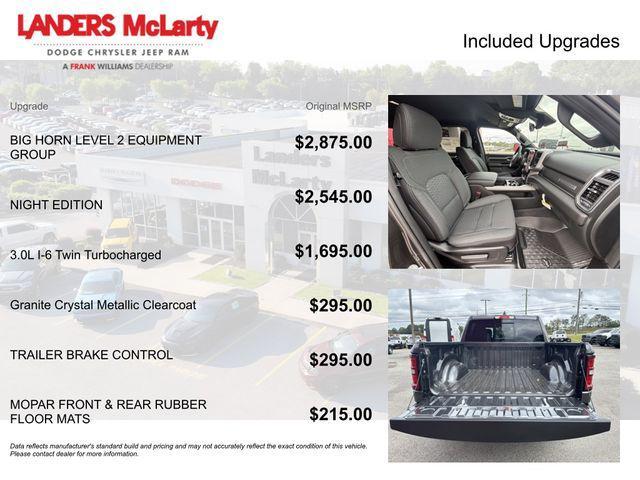 new 2026 Ram 1500 car, priced at $53,595