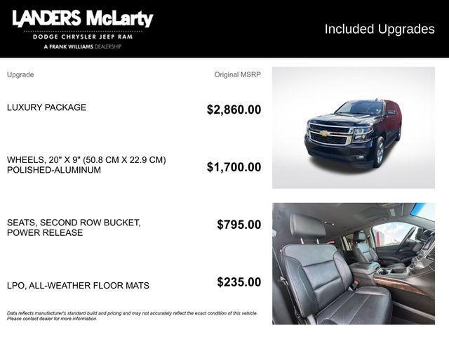 used 2020 Chevrolet Suburban car, priced at $28,497