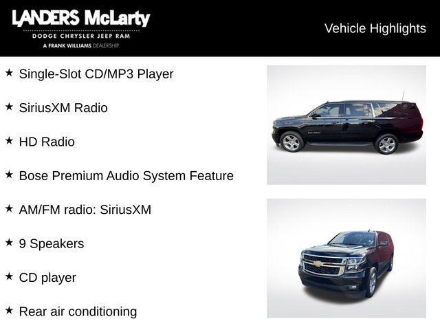 used 2020 Chevrolet Suburban car, priced at $28,497