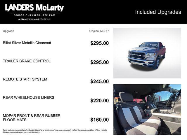 used 2024 Ram 1500 car, priced at $34,997