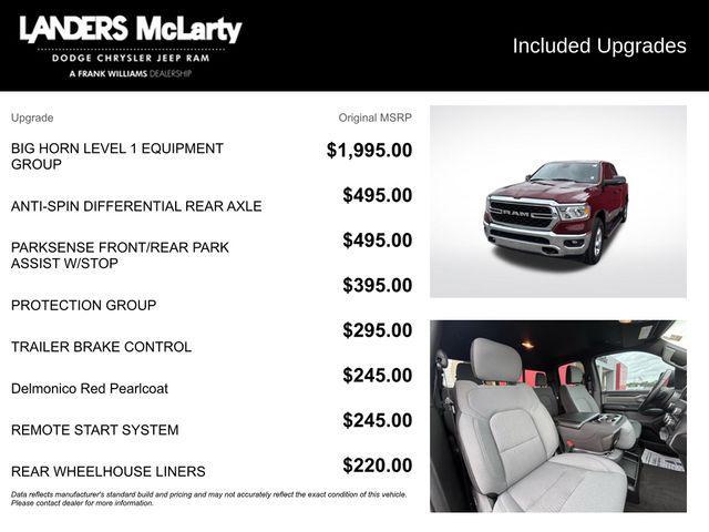 used 2023 Ram 1500 car, priced at $32,497