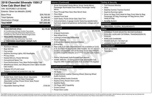 used 2018 Chevrolet Silverado 1500 car, priced at $26,497