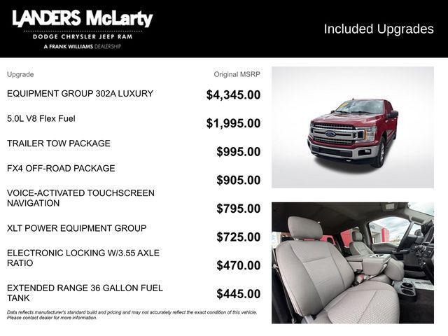 used 2019 Ford F-150 car, priced at $26,997