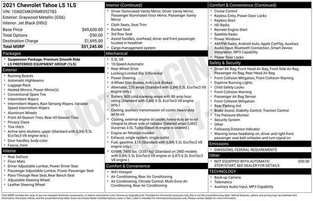 used 2021 Chevrolet Tahoe car, priced at $35,997