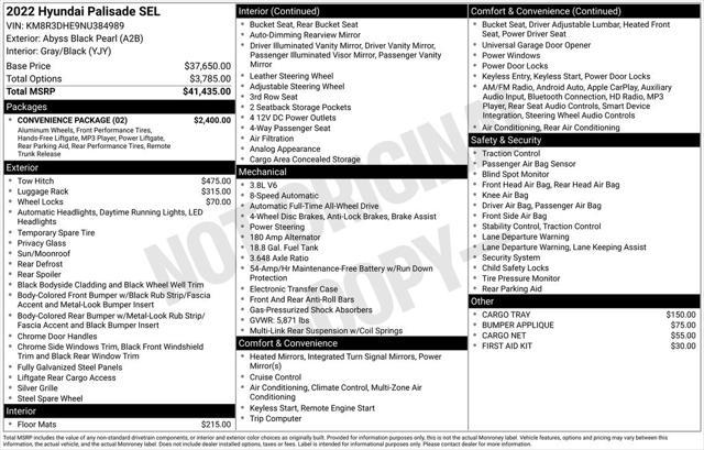 used 2022 Hyundai Palisade car, priced at $28,500