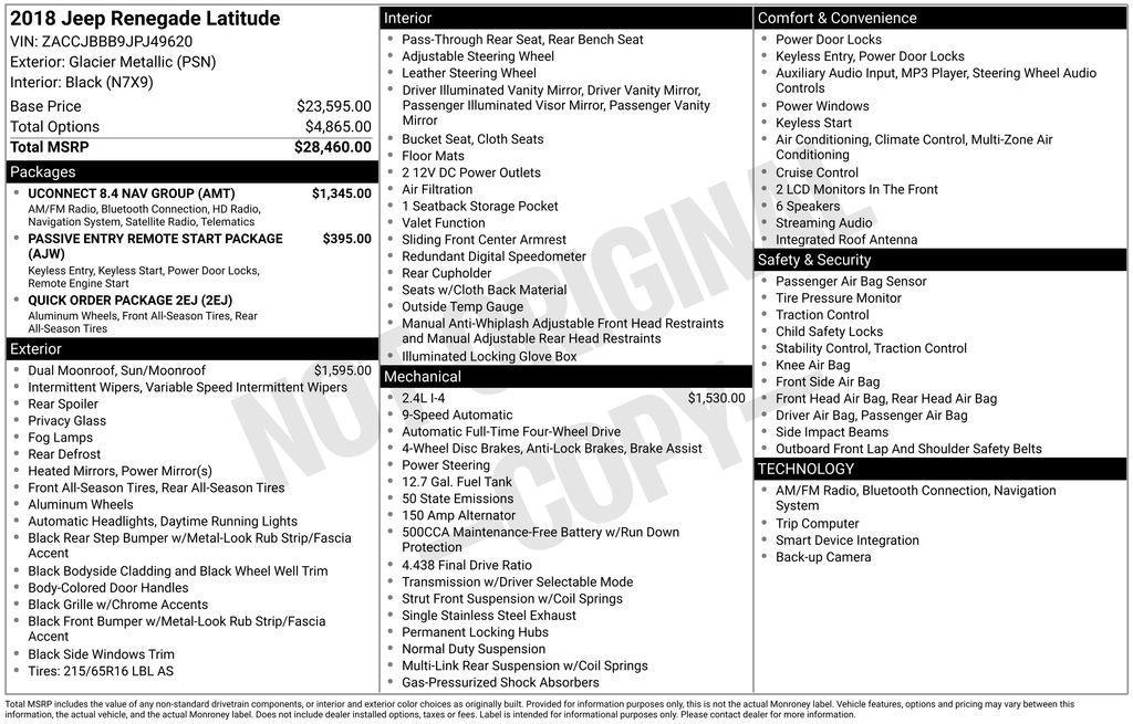 used 2018 Jeep Renegade car, priced at $16,000