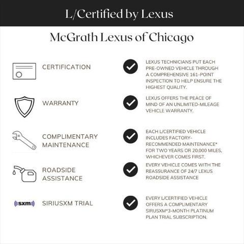used 2021 Lexus UX 250h car, priced at $31,988