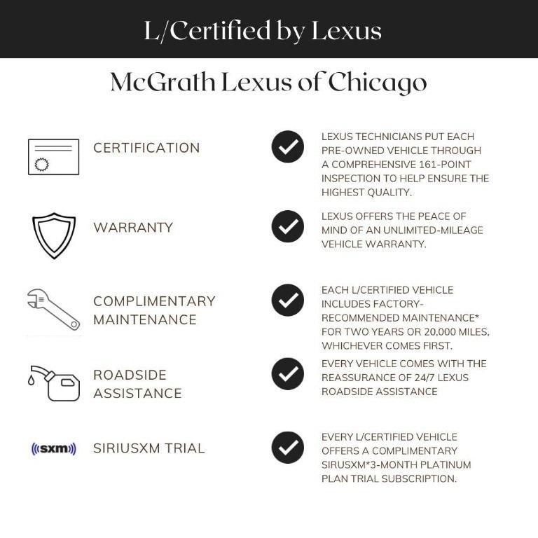 used 2024 Lexus TX 500h car, priced at $68,988